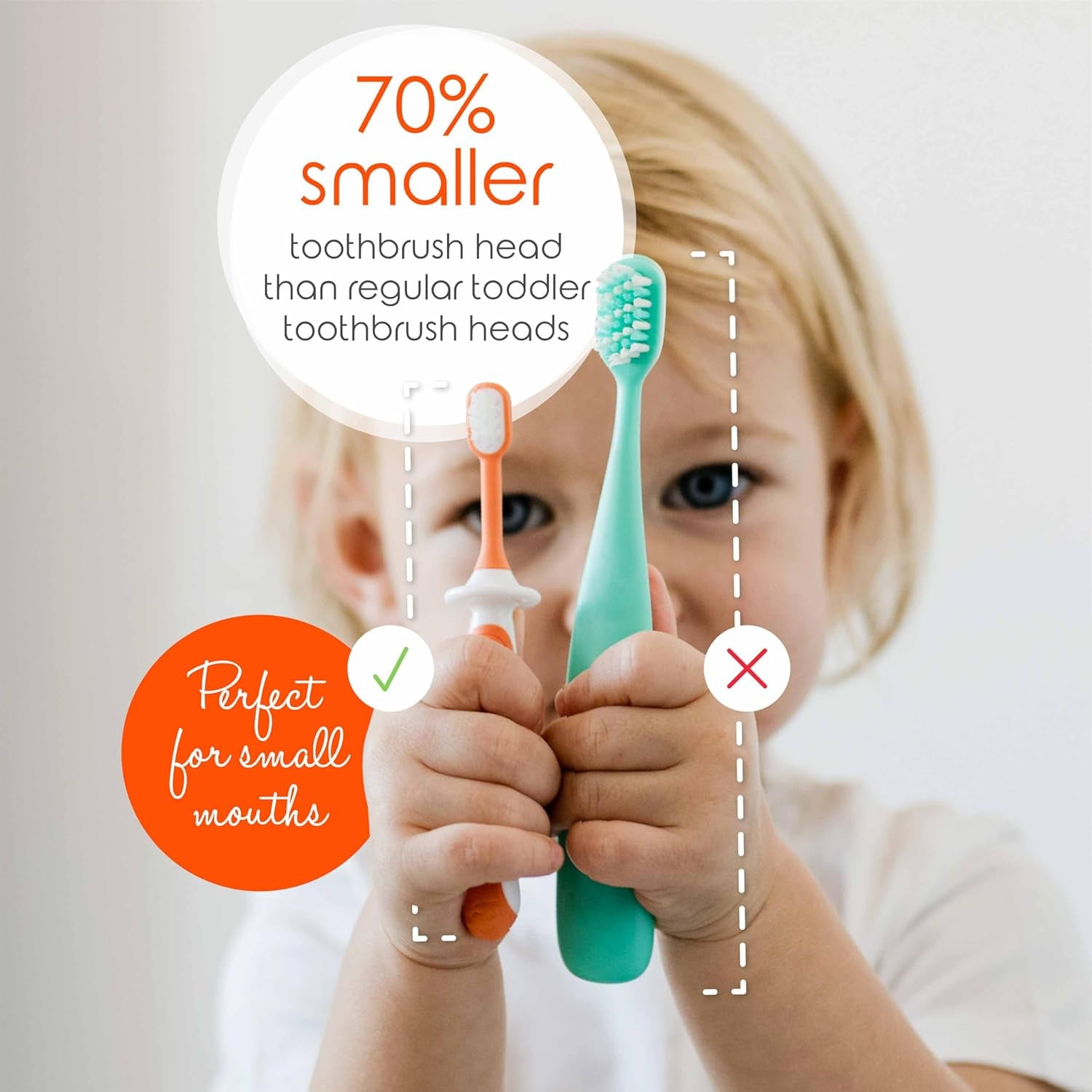 Toddler Toothbrushes 1-2 Years (4-Pack) - Bpa-Free & Safety-Tested Kids Toothbrush Kit, Designed by a Pediatric Dentist, Soft-Grip Toothbrush for Kids, My First Toothbrush Set